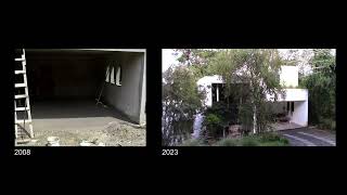 Cambios en los espacios donde crecí