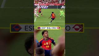 O Lamine Yamal está VICIADO em MARCAR antes dos 2 minutos