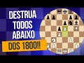A Melhor Abertura Para Iniciantes Conheça A Imbatível Chigorin
