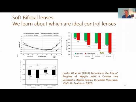 Myopia Management part II