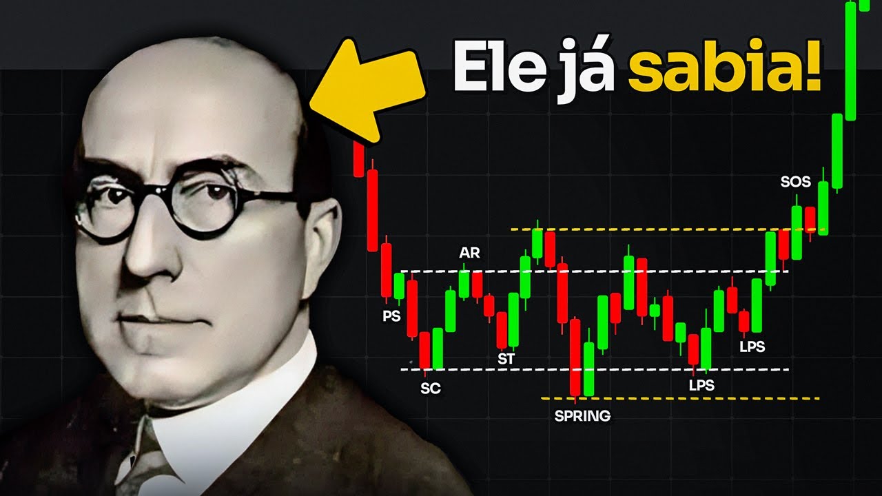 Esse é o MELHOR MÉTODO para Operar no Momento Certo 🎯 (Teoria de Wyckoff)