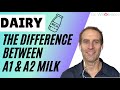 Dairy: The difference between A1 and A2 milk