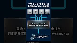 AIニュースTOP3 | 4/16 · Gemini Mac上陸、Sora消滅、AI格差拡大