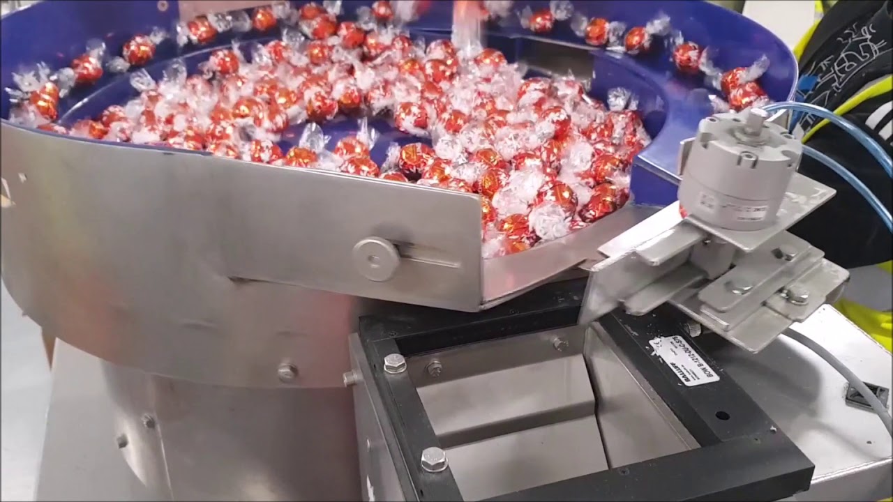 Counting Wrapped Confectionery