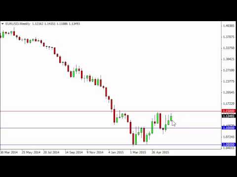 EUR/USD Forecast for the week of June 22 2015, Technical Analysis