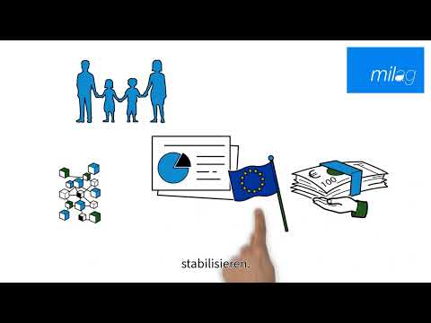 Die GAP (Gemeinsame Agrarpolitik) im Erklärvideo kurz zusammengefasst!