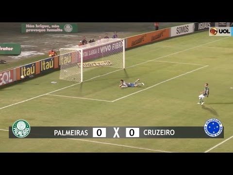 Gols: Palmeiras 0 x 0 Cruzeiro