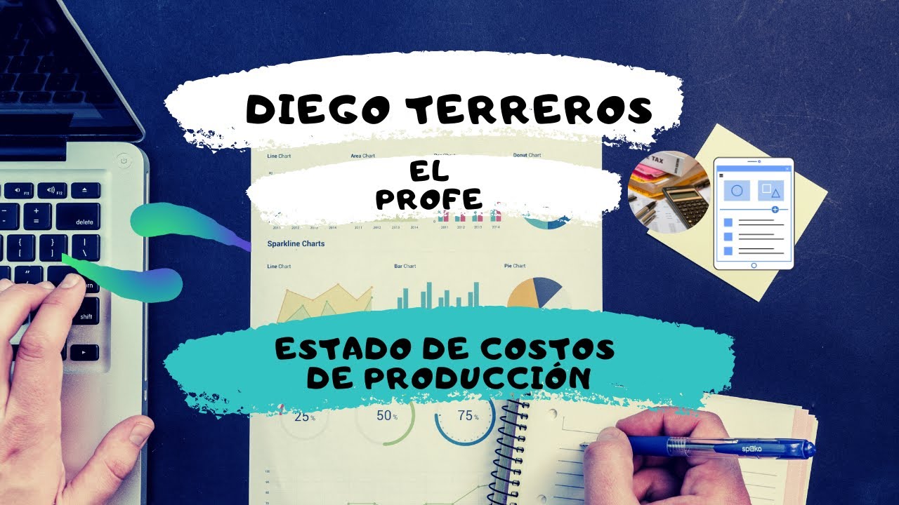 Estado de Costos de producción
