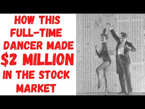 Nicolas Darvas Box Trading Strategy + How Do You Set Up A Darvas Box | Darvas Box Strategy