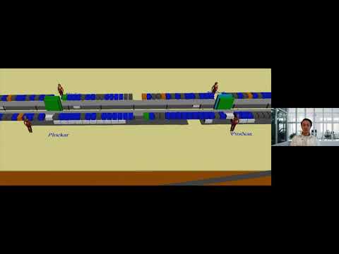 Webinar: Supply Chain Management – Simulation (Swedish)