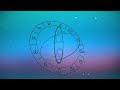 Gunna - TOP FLOOR (feat. Travis Scott) [Official Audio] thumbnail 2