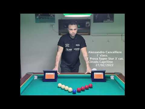 Vincitori Gare ABIS 2021-2022