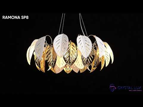 Превью видео