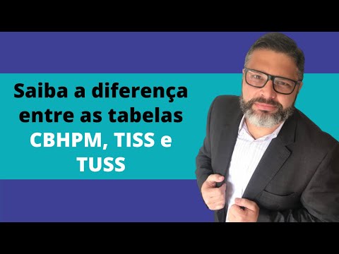 Vídeo: Tabela TUSS: perguntas e respostas