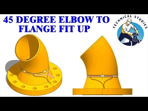 API 650 STORAGE TANK BANDING AND PEAKING SOULTIONS TUTORIAL