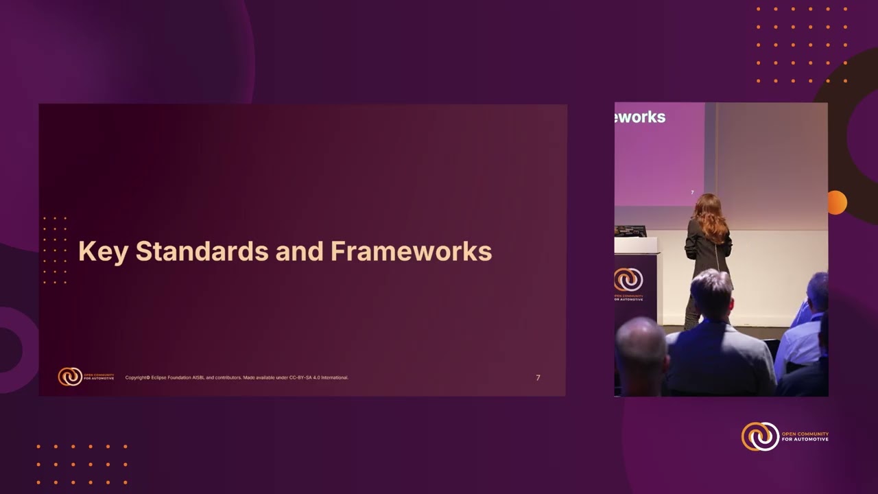 When safety meets open source: Building trust in the software-defined road ahead