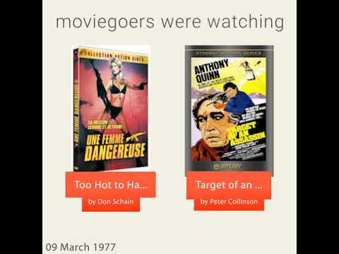 March 9, 1977 - This day in 30 sec. - Takemeback.to