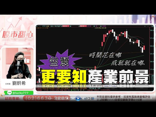 0929 - 時間花在哪，成就就在哪，盤震更要知道產業前景