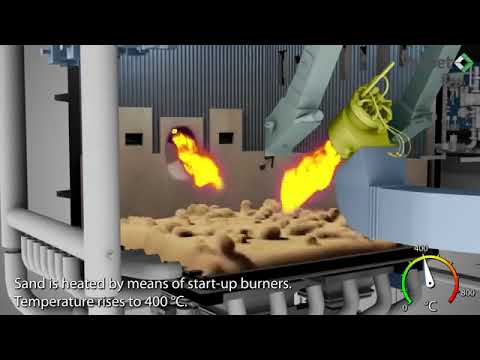 HYBEX CFB boiler  Valmet