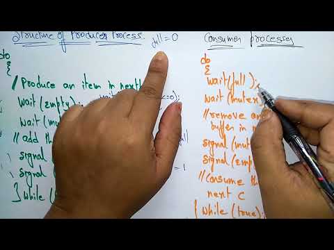 Operating System tutorial for beginners | Lec 1| Bhanu Priya