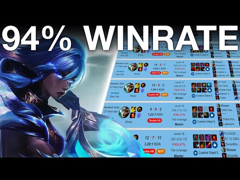 How Viper got a 94% WINRATE RIVEN IN GM?!