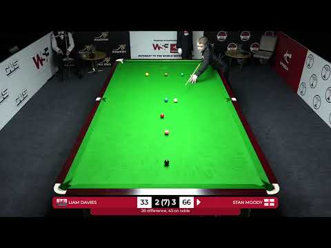 Liam Davies vs  Stan Moody - WSF Championship 2023 - Semi Final