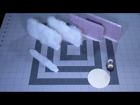 What do I need when I start playing Frostgrave