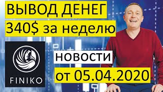 Как поймать на возврате в травиан