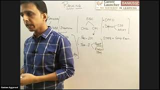 Demo Class for CL Bank-SSC Courses | Reasoning | Ranking