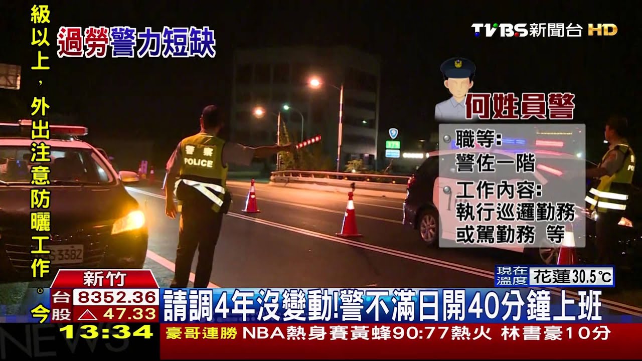 不想過勞死! 員警50歲「準時」申請退休