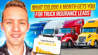 Truck Insurance - $10K Spend Results