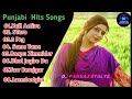 Meri Kali Activa Da BEST PUNJABI SONGS 2025 Playlist
