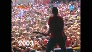Millencolin  - Disney Time , Videos (1995 - 2011 )
