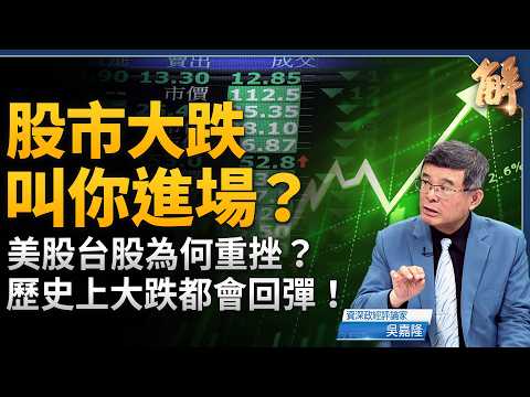 美股重挫台股跌 台灣經濟AI紅利現在才開始？中共黨魁訪北韓 金正恩修憲棄統拉美國防中共？美國301調查 提醒台灣別進口強迫勞動商品！｜吳嘉隆｜新聞大破解【2026年6月8日】