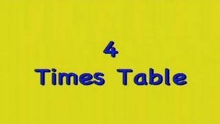 Kidzone - Four Times Table