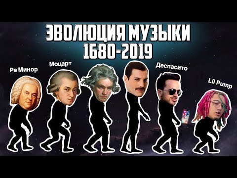 Эволюция Музыки 1680-2019 / Как менялись мировые хиты