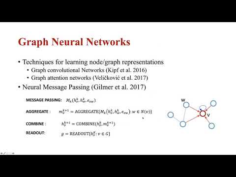 Graph Representation Learning for Drug Discovery (Trustworthy Data Science and AI)