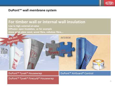 DuPont™ AirGuard® Membrane systems