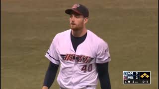 Jon Kennedy Highlights 2019-2020 - ABL Championship