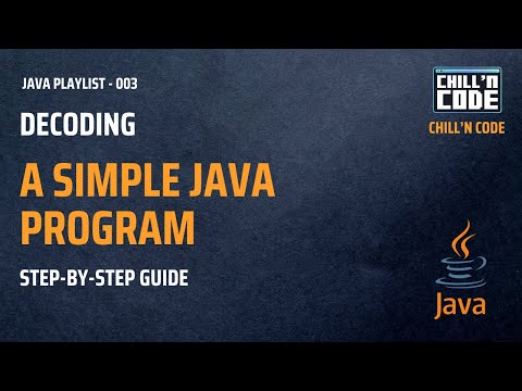 Your First Java Program Writing Compiling Running Step By Step