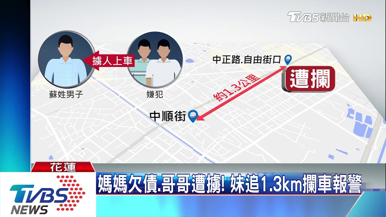 媽媽欠債、哥哥遭擄！　妹追1.3km攔車報警