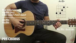 I&#39;d Rather Have A Love (Joe) - R&amp;B Guitar Tutorial