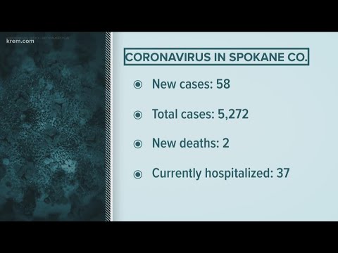 Coronavirus update on August 28, 2020
