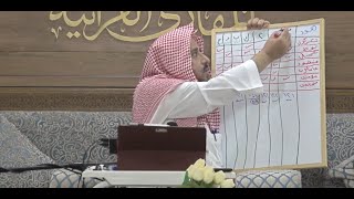 اللقاء39 من شرحنا لكتاب:(حسن المدد)في علم عد الآي،السبت: 14/شعبان8/ 1442هـ، 27/مارس3/ 2021م image