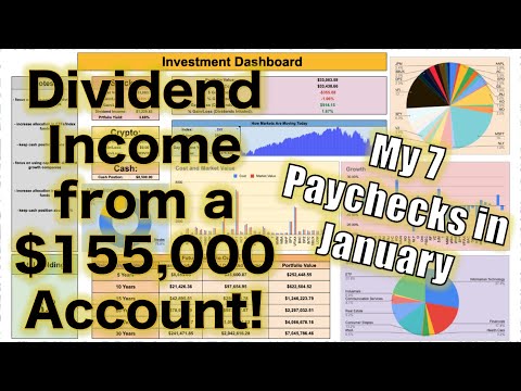 How Much My Dividend Portfolio Paid Me in January! ($155,000 Account)