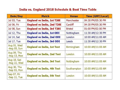 download lagu mp3 mp4 India Vs England T20 2018 Schedule, download lagu India Vs England T20 2018 Schedule gratis, unduh video klip India Vs England T20 2018 Schedule