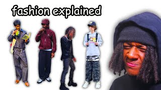 Fashion Aesthetics Explained