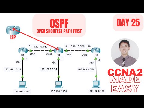 OSPF in Packet Tracer | CCNA 2: Day 25