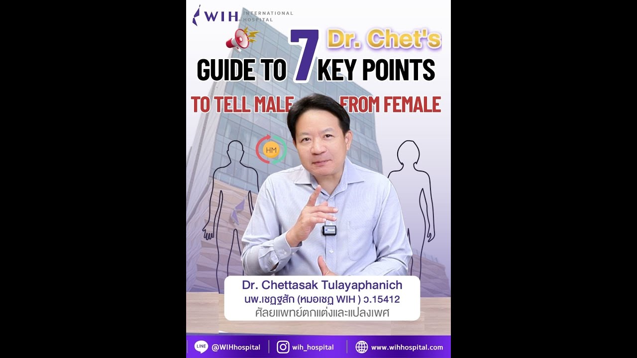 EP.33 | Dr. Chet’s Tips: 7 Key Features That Distinguish Male and Female Anatomy