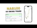 Swing Trading Strategy for Indices - NAS100